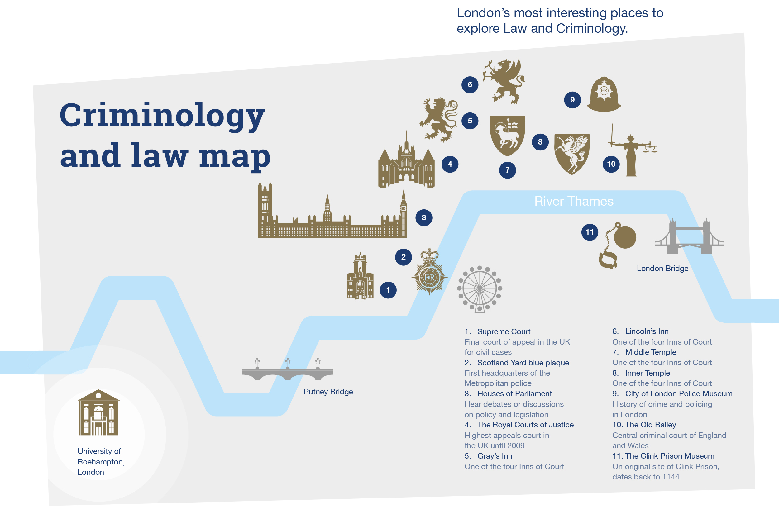 Criminology and Law Map